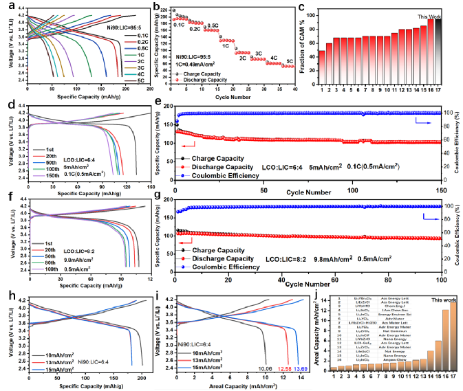 1687226229063050472.png 7.png